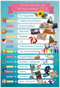 aktiviteter årshjul plakat